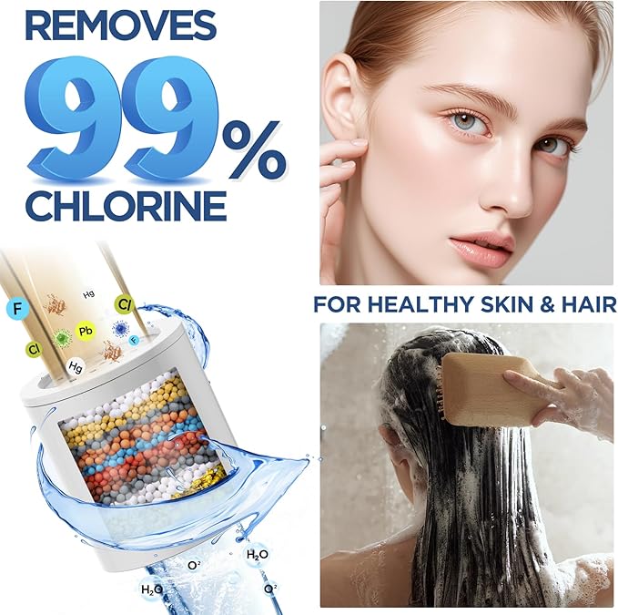 High Flow Filtered Shower Head, HOPOPRO 5 Modes High Pressure Fixed Showerhead with NSF Certified Filter Replacement Cartridge, Remove 99% Chlorine, Improves Skin Hair Condition (6 Inch Black)
