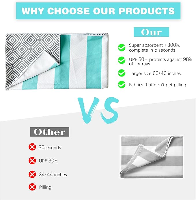 PY SUPER MODE 2 Pack Beach Towel - 75 x 35 inches Quick Dry Microfiber Beach Towels Oversized, Lightweight Soft and Absorbent Bath Towel Suitable for Swimming Pool Camping for Kids & Adults