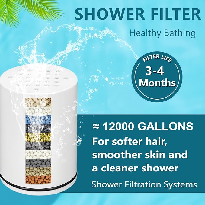 AWO 2 PACK Replacement Shower Filter Cartridge Compatible for Kitsch Showerhead,Multi Stage Shower Filtration Systems for Hard Water Reduces Chlorine and Harmful Substance
