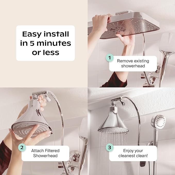 Canopy Filtered Shower Head - High Pressure Shower Head Filter for Hard Water - Shower Filter To Remove Impurities for Healthier Scalp, Skin & Hair - Support Hair Growth & Minimize Breakage - Brass