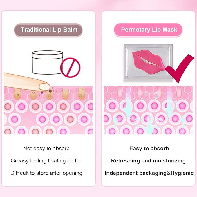 Permotary 30 PCS Collagen Lip Mask Crystal Mouth Care Gel Pads for Moisturizing & Reducing Chapped, Smoothing Fine Lines-Lip Patches for Firms & Hydrate