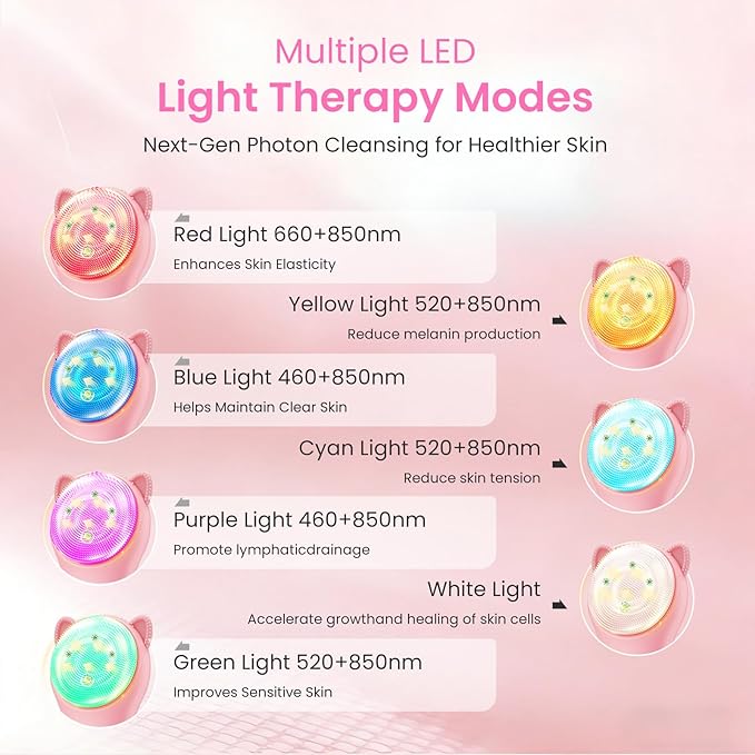 Facial Cleansing Brush Rechargeable, Waterproof Face Scrub Brush for Cleansing (Pink)