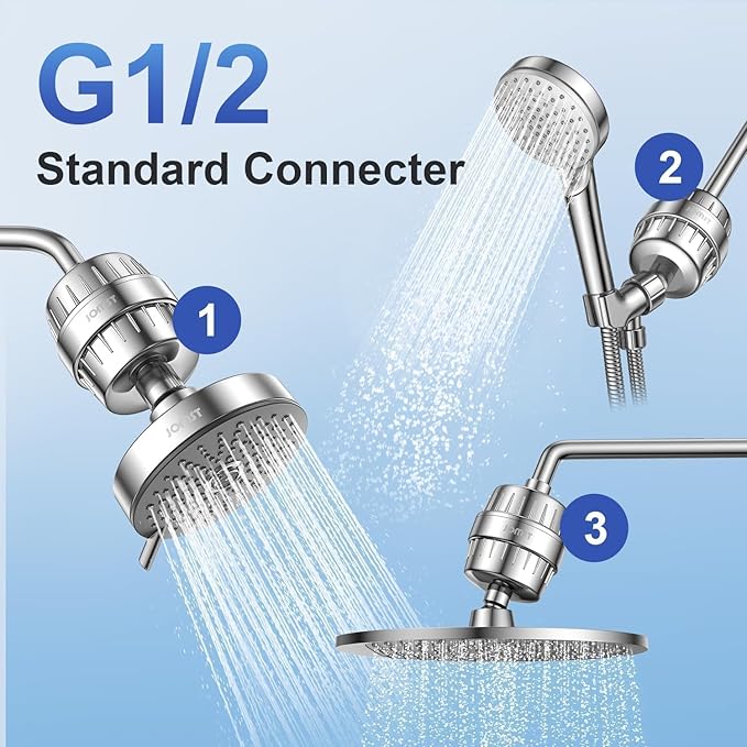 25 Stages Shower Filter with 3 Cores - Maximize Shower Sediment Filtration & Reduce 97.45% Chlorine in Shower Water - For Softer Skin & Shinier Hair - Model SA-001
