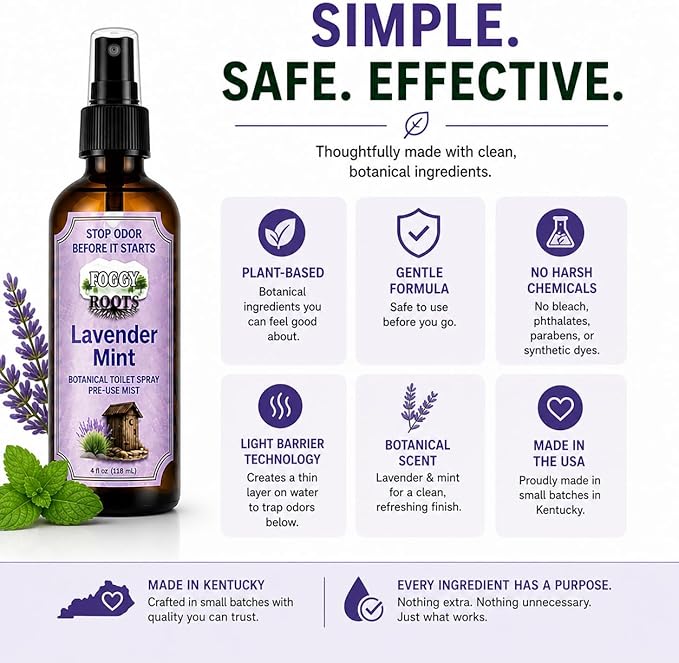 Lavender Toilet Spray – Stops Odor Before It Starts, Bathroom Odor Eliminator for Toilet, Traps Odors Below the Surface, 4 oz (200+ Uses) Travel Size for Home, Work & On-the-Go