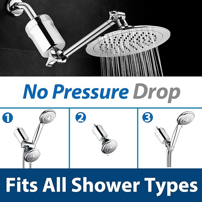 iSpring FSF1 33-Stage Universal Shower Filter Replacement Cartridge, Removes Chlorine, Sediment, Heavy Metal, and Odor, Improves Conditions of Skin, Hair, and Nails, High Output No Clog, White