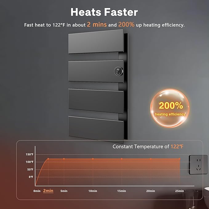 K&KALONZO Electric Towel Warmer, 18.35" W x 31" H Wall-Mounted Towel Heater with Built-in Timer, Waterproof Aluminum Towel Warmer for Bathroom, Support Plug-in and Hardwired, Black, K4-R-B-N