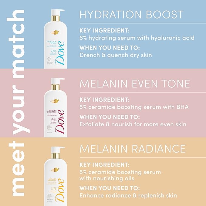 Dove Body Wash Melanin Radiance Nourishes for restored radiance 5% pro-ceramide serum with nourishing oil blend 18.5 oz (Pack of 4)
