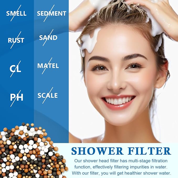 Multi-Stage Shower Filter Replacement Compatible with PWERAN Shower Filter for Fitespot shower filter For Handheld Shower Head, 3 Pack