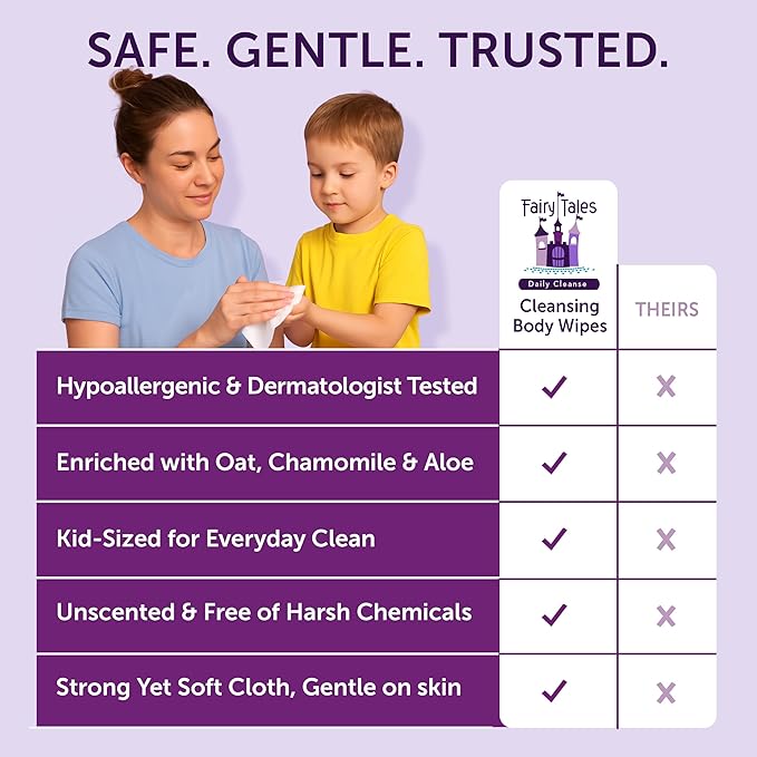 Fairy Tales Daily Cleanse XL Wipes for Kids – Extra Large Body Wipes, Gentle Disposable Washcloths, Unscented, Alcohol Free Cleansing Cloths - 20ct