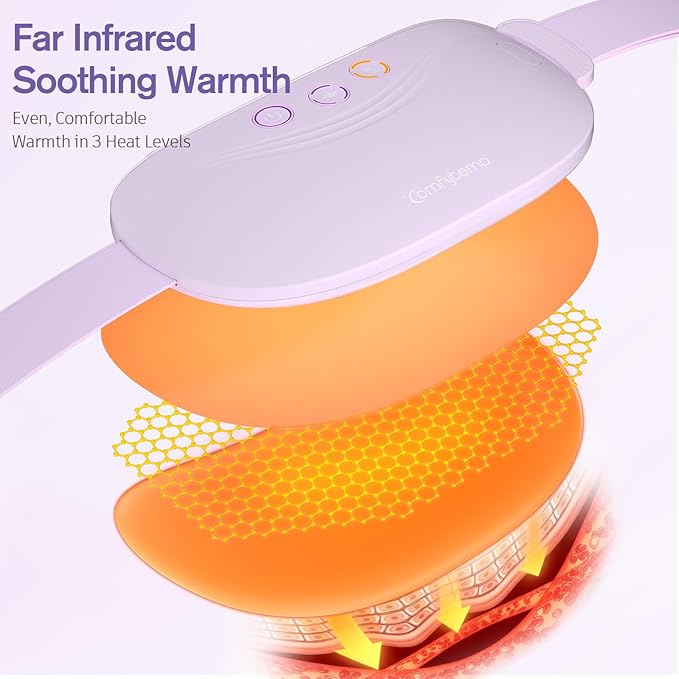 Comfytemp Portable Belly&Back Heating Pad for Period Cramps, FSA Eligible HSA Menstrual Cordless Abdominal Massager, Electric Wearable Belt with 3 Heat 3 Vibration 2 Intensity, Mothers Day Women Girl