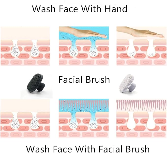 Face Scrubber 2Pack Silicone Face Scrubber for Men, Facial Cleansing Brush Silicone Face Wash Brush Manual Waterproof Cleansing Skin Care Face Brushes for and Exfoliating