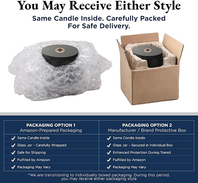 Manly Indulgence Golf Greens Scented Candles for Men, 2 Wick, 16.5 oz, Premium Soy Blend Wax, 60H Burn, Candles for Home Scented - Made in The USA