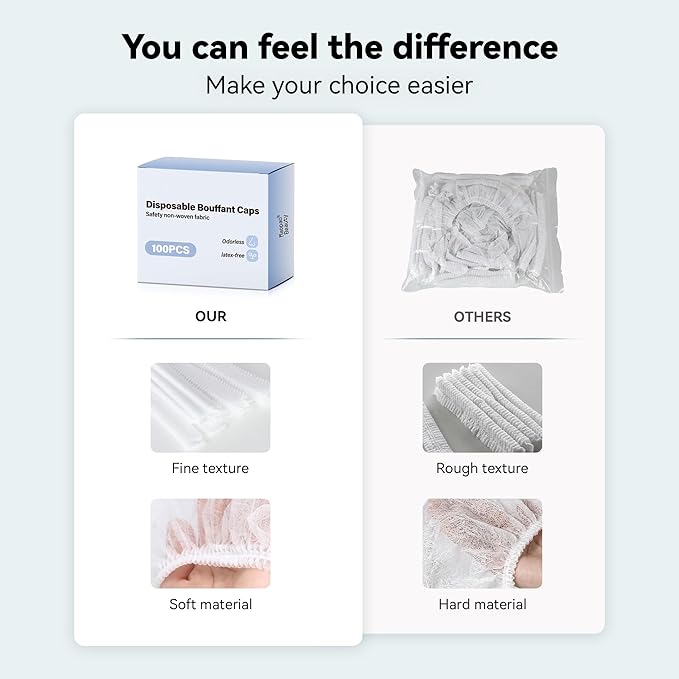 MaopaoBeauty Hair Nets for Food Service Workers -100pcs Disposable Bouffant Caps for Women & Men,Hair Nets for Women Hair Cap Hair Cover for Work -21 inch/White