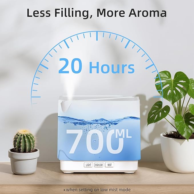 ASAKUKI Essential Oil Diffuser for Home, Large 700 ml Humidifier with Automatic Shut-Off, Quiet Aromatherapy Diffuser with 7 LED Lights for Living Room, Bedroom, Hotel, Gift for Mom - Pure White