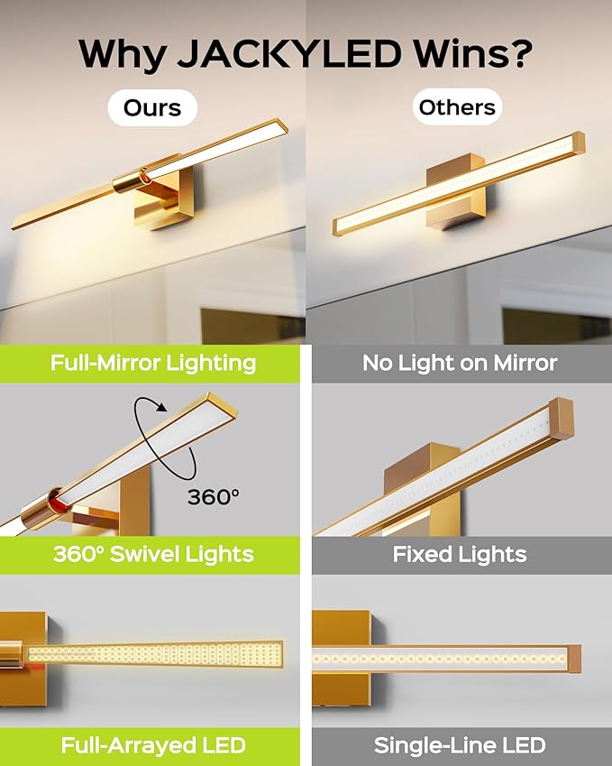 JACKYLED Modern Bathroom Light Fixtures Over Mirror 3 Color Temperatures 2-Head Bathroom Light Bars 360°Swivel 24W LED 1200LM 24-Inch Vanity Lights Hard-Wired, 2700K/4000K/6500K, Brushed Gold
