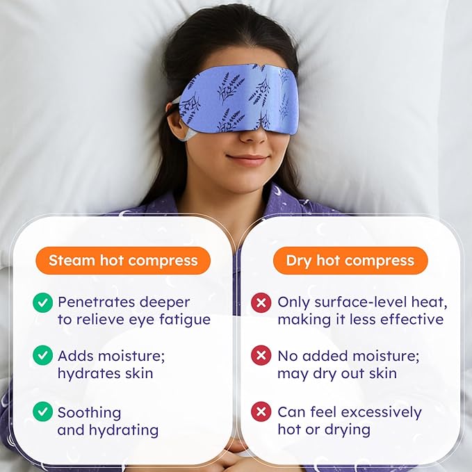 16 Pack Lavender Steam Eye Mask for Dryness, Puffiness, Relaxation, Heated Eye Mask for Sleep & Travel, Self-Heating & Disposable Warm Compress, Travel Essentials, Relaxation Gifts for Women - PAC2
