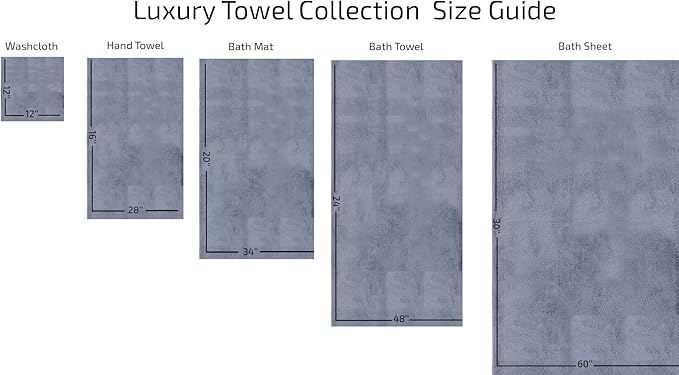 Classic Turkish Towels CTT - 9 Piece Premium Towel Set, 100% Turkish Cotton, Highly Absorbent & Comfy, Includes 2 Bath Towels, 2 Hand Towels, 2 Washcloths, 2 Bath Sheets & 1 Bath Mat | (Blue)