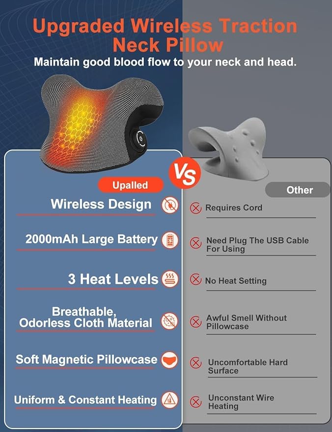 Wireless Heated Neck Stretcher for Pain Relief, Portable Cordless Neck Shoulder Cervical Traction Device with Graphene Heating Pad No Smell Magnetic Therapy Case Relaxer for Spine Alignme