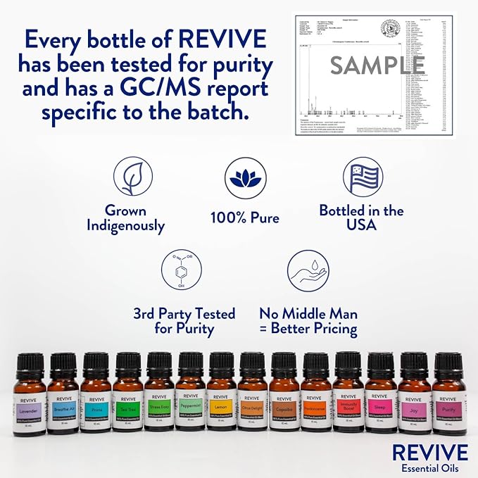 Peppermint Essential Oil by Revive Essential Oils - 100% Pure Therapeutic Grade, for Diffuser, Humidifier, Massage, Aromatherapy, Skin & Hair Care