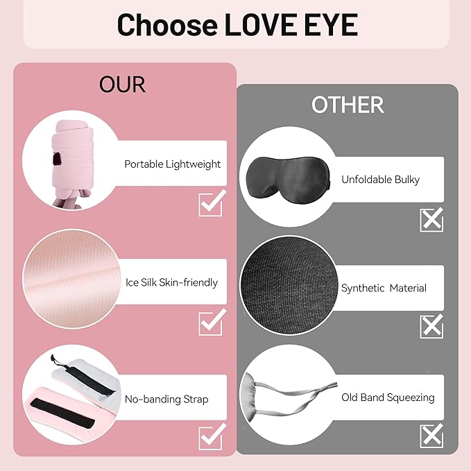 LOVE EYE Dual Side Sleep Mask,Ice Silk Eye Sleeping Mask & Blindfold with Adjustable Strap,Warm and Cool Side Total Blackout Eye Covers for Women Men Sleep Travel Nap (Pink)