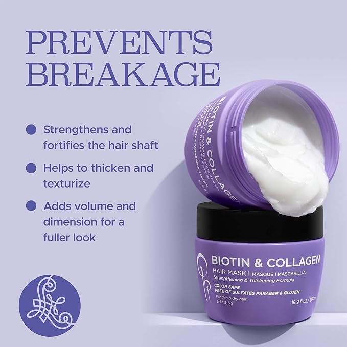 Luseta Biotin Collagen Hair Mask for Dry & Damaged Hair 16.9 Oz, Strengthening & Thickening Treatment Deep Conditioning Hair Treatment