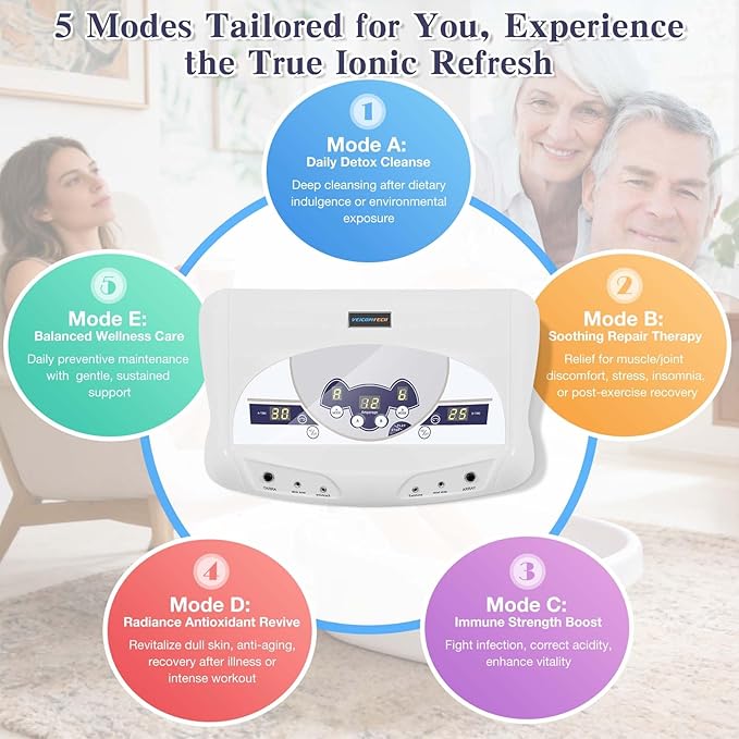 veicomtech Dual Ionic Foot Bath Detox Machine, ion Detox Foot Bath Spa Cleanse System for 2 Users with MP3 Music Player, 2 Array, 2 Wrist Band, 5 Liners