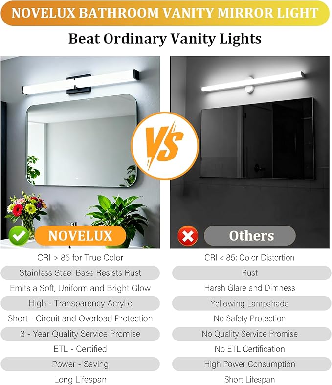 Bathroom Lighting Fixtures Over Mirror: ETL Certified 24 Inch Black Modern LED Vanity Lights 5000K Cool White IP44 - Dimmable Vanity Light Bar 2500LM with Clear Shade - Bathroom Light Fixtures