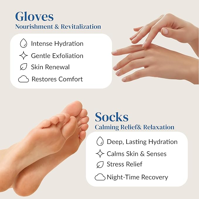 Epielle Intensive Repairing Hand & Foot Masks, Restore and Moisturize Dry, Cracked Skin, Self Care Gifts for Women, Spa Kit, Mothers Day Gifts, 6 Moisturizing Gloves & 6 Moisturizing Socks