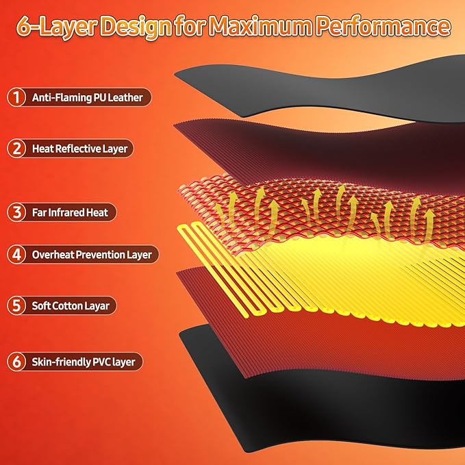 Infrared Sauna Blanket for Home: Large Portable Design for Full Body Detox & Relaxation - Far Infrared Heating Adjustable 86-167℉ & 30-60 Min Timer 71 x 35.5Inch Skin-Friendly PVC Leather
