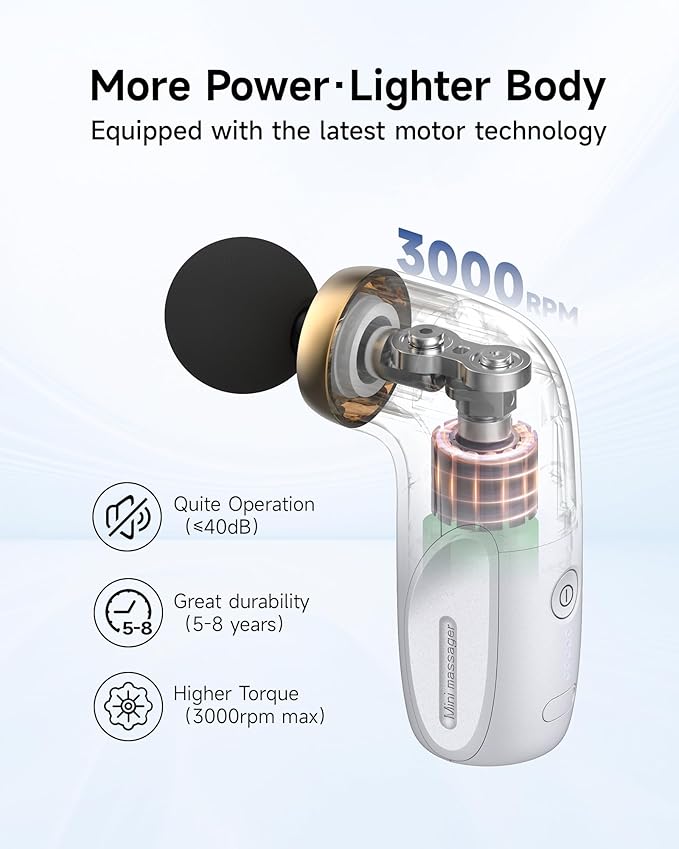 HEYCHY A1 Super Mini Massage Gun, Percussion Deep Tissues Muscle Massager, Travel Massage Gun, Compact Sports Massager, Portable Handheld Massager for Office Gifts for Him/Her, Home, Athletes(White)