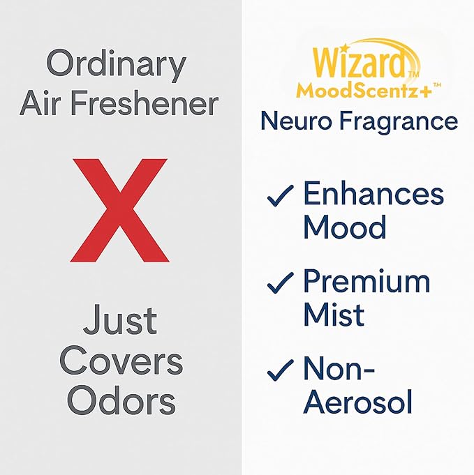 Wizard MoodScentz™ (Happy & Blissful) Patented Science-Backed Mood-Enhancing Room Mist, Non-Aerosol Continuous Fine-Mist Spray with Neuro-Fragrance Technology - 10 Fl Oz