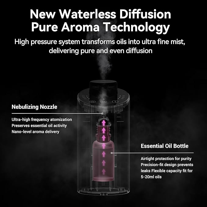 Waterless Essential Oil Diffuser Scent Aromatherapy Diffusers for Home, Car, Aluminum Alloy Battery Operated Cordless Air Freshener, 4 Timers & 3 Mist Levels, 5/10/20ml Capacity (Gold)