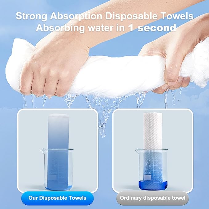 Disposable Hair Drying Towel 32"x16", Ultra Absorbent & Soft Disposable Body Towels, Single-Use Cleaning Towels, Suitable for Home, Salon, Travel, Comping, Gym, Pet - 20 Count Bulk