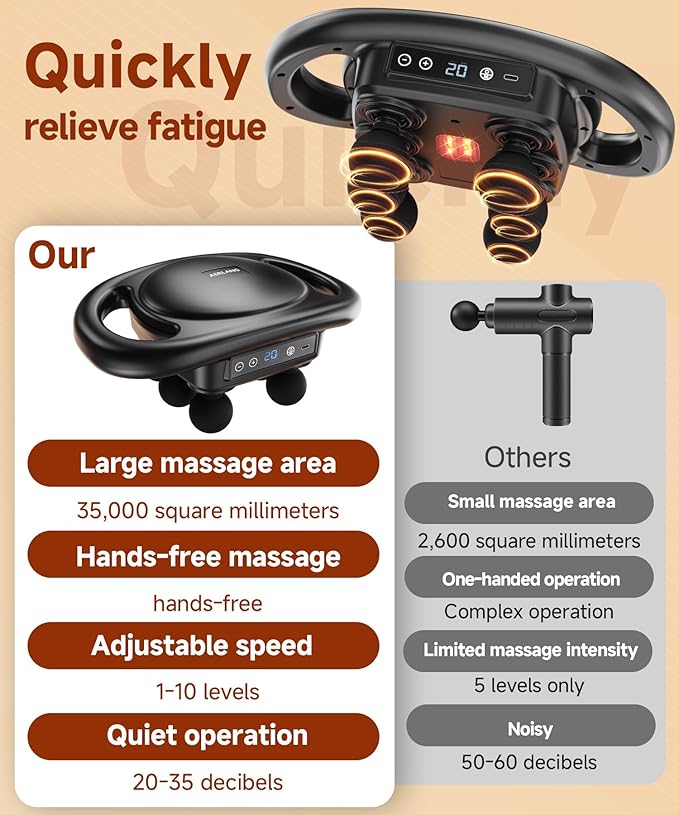 AERLANG Massage Gun Deep Tissue Muscle Massager,Back Massager for Pain Relief,Percussion Multi-Head Massage Gun Tool Handheld Messager with 9 Levels & 4 Modes Gifts for him her Dad mom