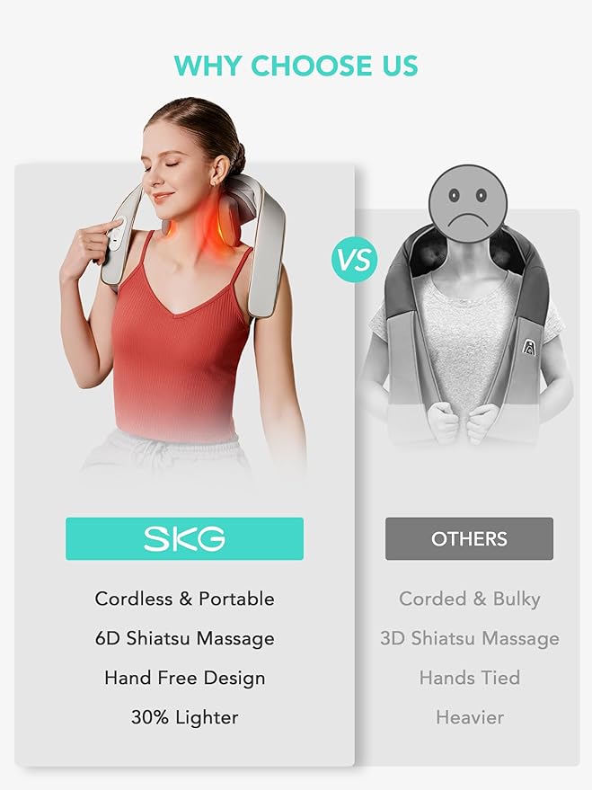 SKG 2025 Neck Massager for Pain Relief, Deep Tissue 6D Kneading with Heat, Cordless Neck & Shoulder Massage, Valentine Gift for Men & Women, H5 Mini