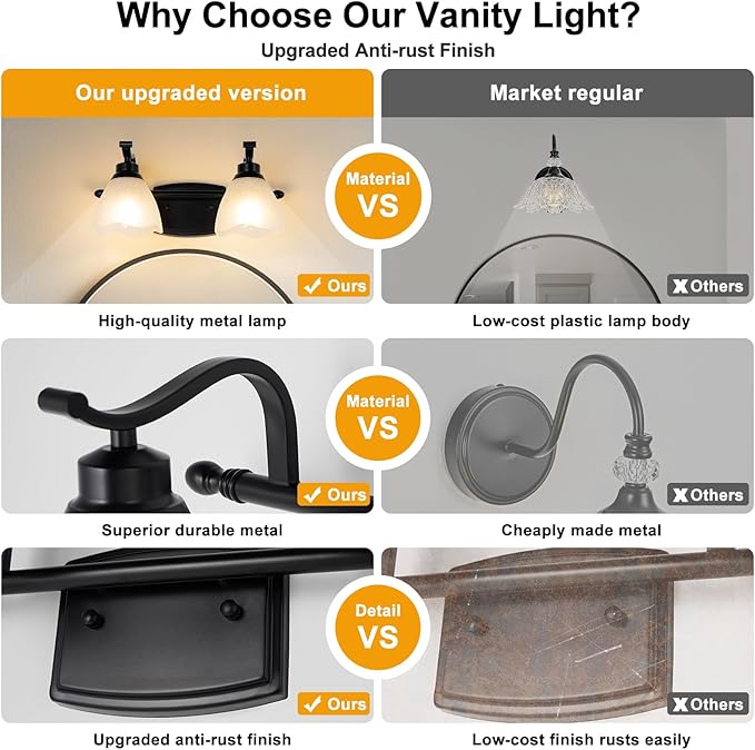 Bathroom Light Fixtures (2-Light, 15 Inch), Matte Black Vanity Lights for Bathroom with White Frosted Glass Shade, Modern Vanity Wall Lights for Mirror Bedroom Living Room Hallway