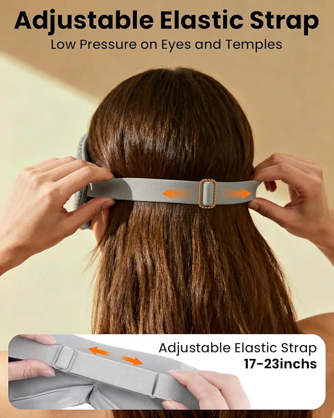 Cordless Heated Eye Mask with 1500mAh Large Battery, 4 Heat Levels & 100% Blackout for Dry Eyes Relief, Fast Heating Eye Heating Pad with 2 Washable Covers for Sleep, Travel, MGD, Blepharitis