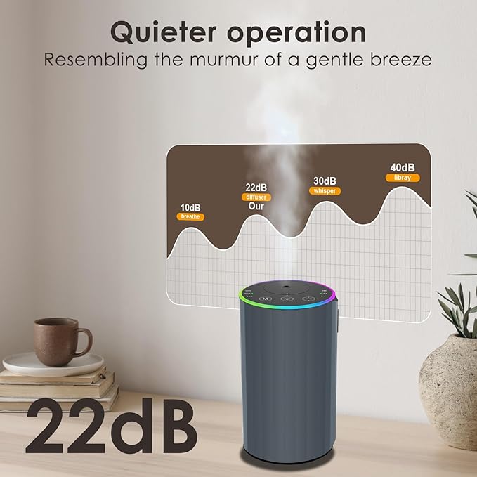Waterless Essential Oil Diffuser, 7 Colors LED Light, Battery Powered Mini Scent Air Machine, Aromatherapy Mist Diffuser for Home Room Car Office，Black Aluminum Alloy (Black) (Gray2)
