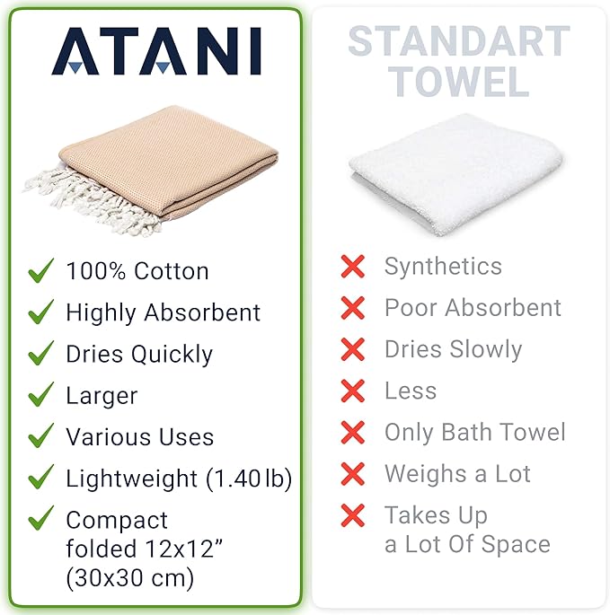 ATANI 69x35 in Oversized Turkish Beach Towel Set with Tote Bag – Quick-Dry 100% Turkish Cotton Peshtemal, Sand-Resistant, Lightweight for Shower, Travel, Pool, Yoga (Yellow)