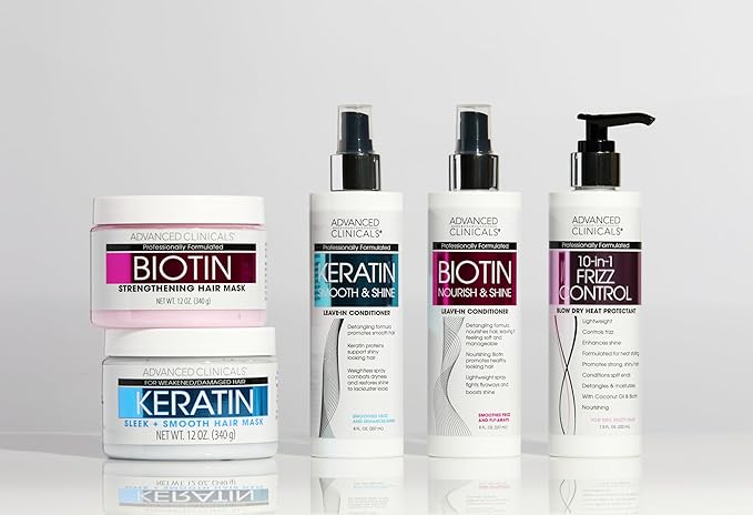 Advanced Clinicals Keratin Hair Mask Treatment, 12 Fl Oz (2-Pack), For Color Treated Hair, Detoxifying + Fortifying Repair Conditioner with Shea Butter, Helps Strengthen Broken Hair