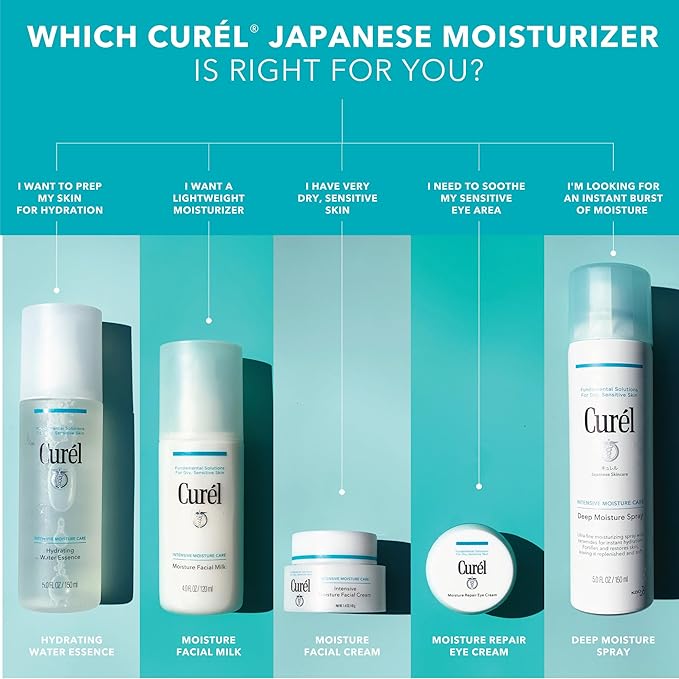 Curel Japanese Skin Care Deep Moisture Spray, Moisturizer for Dry Skin, Face Hydrating Spray with Ceramides, 5.2 Oz