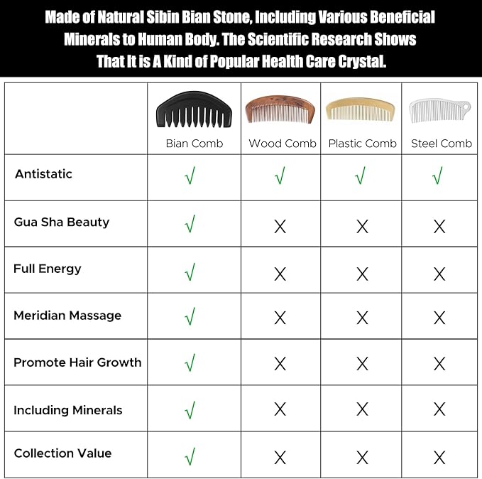 Gua Sha Comb, Natural Sibin Bian Stone Scalp Massage Comb, Facial GuaSha Tool for Lift and Puffiness, Jade Gua Sha Scraping Therapy Massager for Full Body Relax