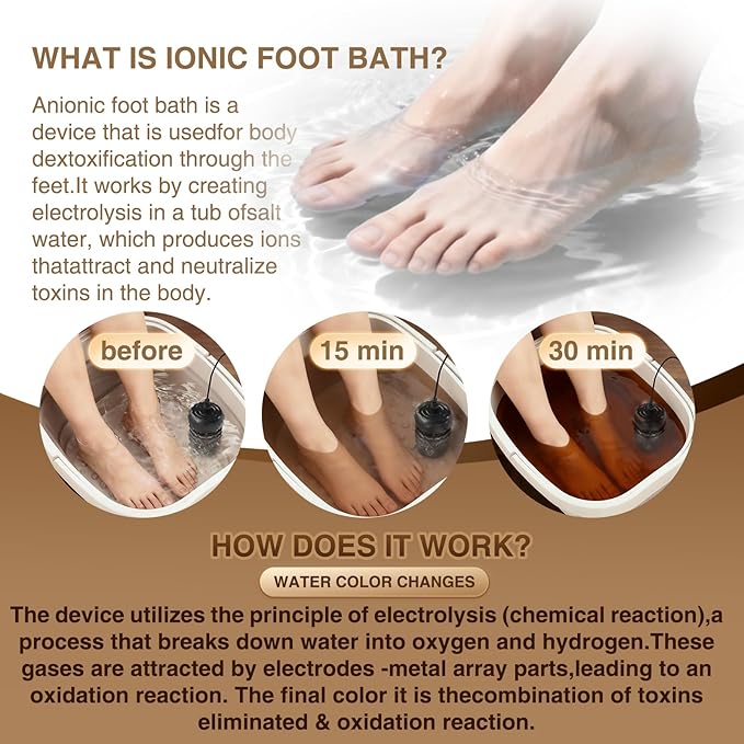 Ionic Foot Bath Detox Machine,Foot Detox Foot Bath Soak Tub with 2 Arrays,80 Disposable Foot Spa Liners, Sea Salt,Folding Foot Spa Bucket,Home Salon-Level Foot Soaking Tub
