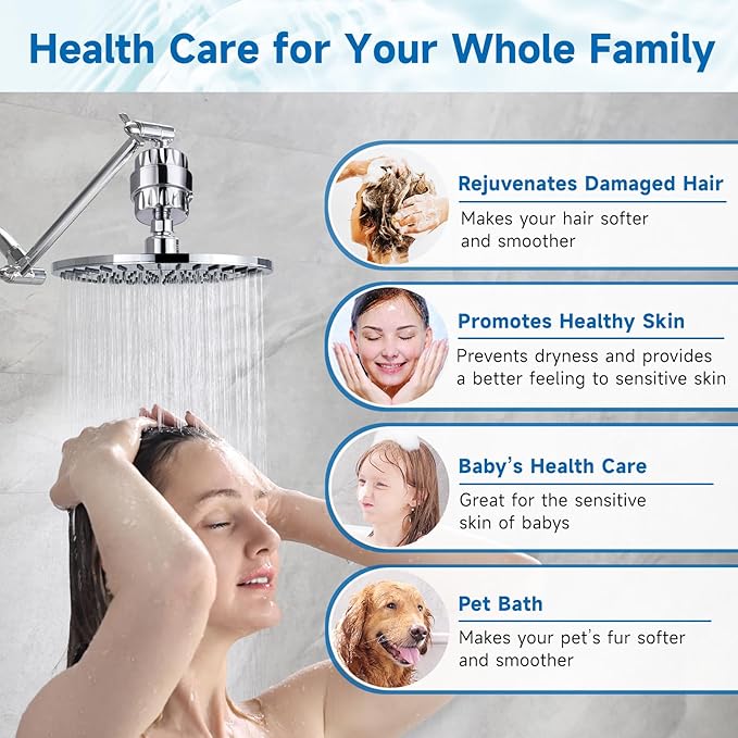 BRIGHT SHOWERS Replacement Shower Filter Cartridge 2 Pack for Hard Water, Universal Shower Head Filter, High Output Water Softener, Reduces Chlorine, Iron, Heavy Metals & Odor, Improves Skin & Hair