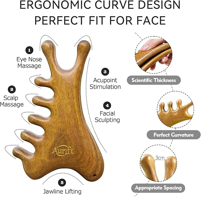 Mother’s Day Gift for Mom – Face Roller & Gua Sha Facial Tool in Premium Box – Wooden Face Massage Tool for Relaxation & Self Care, Stress Relief Gift for Women & Her