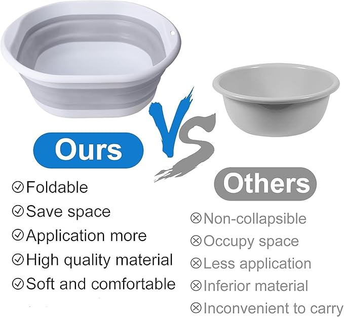 Portable Pool Foot Bath,Collapsible Pool Foot Wash Basin Tub,Foot Bath Basin for Above Ground Swimming Pools Accessories(Gray Baths)