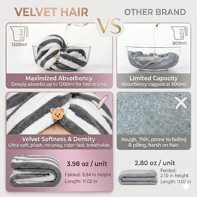 3 Pack Microfiber Hair Towel Wrap for Women, Fast Drying Hair Turban with Button, Anti-Frizz Large Hair Towel for All Hair Styles, Soft & Absorbent Hair Drying Towel