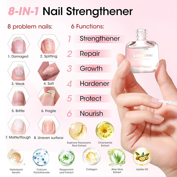 Gellen Nail Care Kit Manicure Tools Kit: Nail Strengthener and 2Pcs Nail File & Buffer 100/180, Cuticle Pusher Pen, Cuticle Oil & Remover, Fork | Nail Clipper & Brush