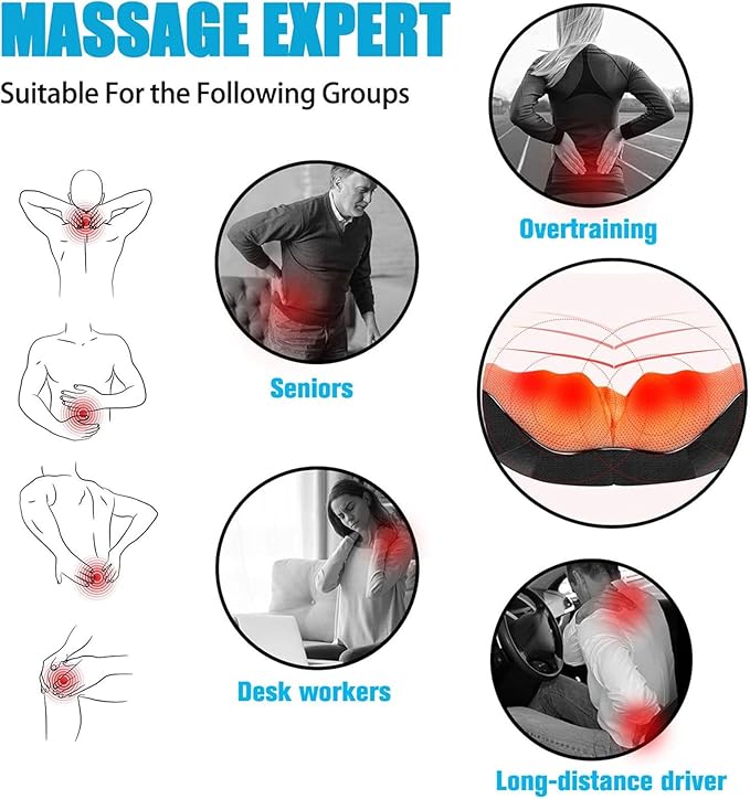 VIKTOR JURGEN Gifts for Women & Men, Shiatsu Neck and Shoulder Massager with Heat Deep Tissue Kneading Sports Recovery Massagers for Back, Foot, Relaxation Gifts for Wife, Husband, Him, Her