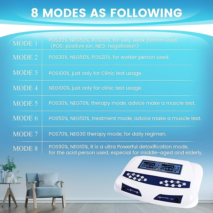 Ionic Foot Bath Detox Machine, Professional Ion Cleanse Dual Ionic Detox Foot Bath Spa Ion Spa Chi Cleanse System for Home USE, 8 Mode Foot Spa Detox, Far Infrared Belt